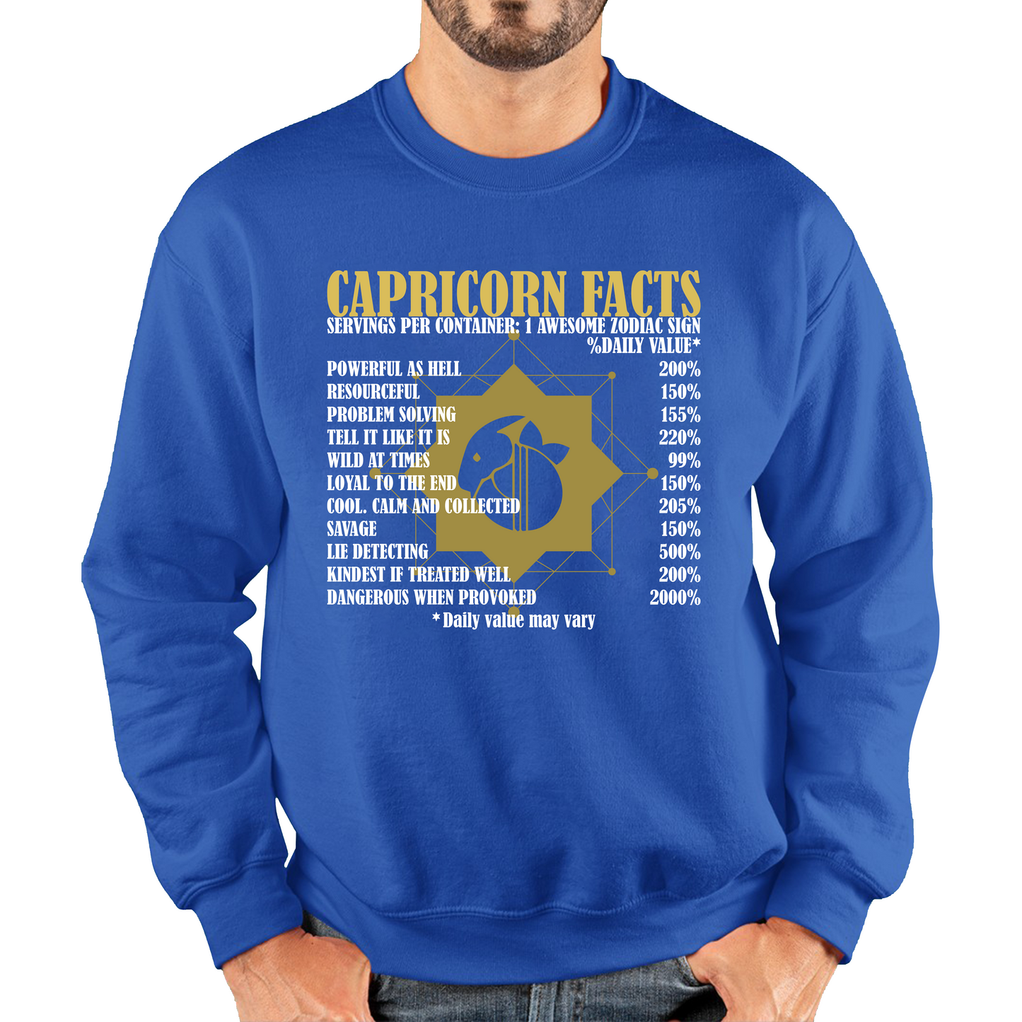 Capricorn Facts Horoscope Zodiac Astrological Sign Astrology Signs Birthday Present Unisex Sweatshirt